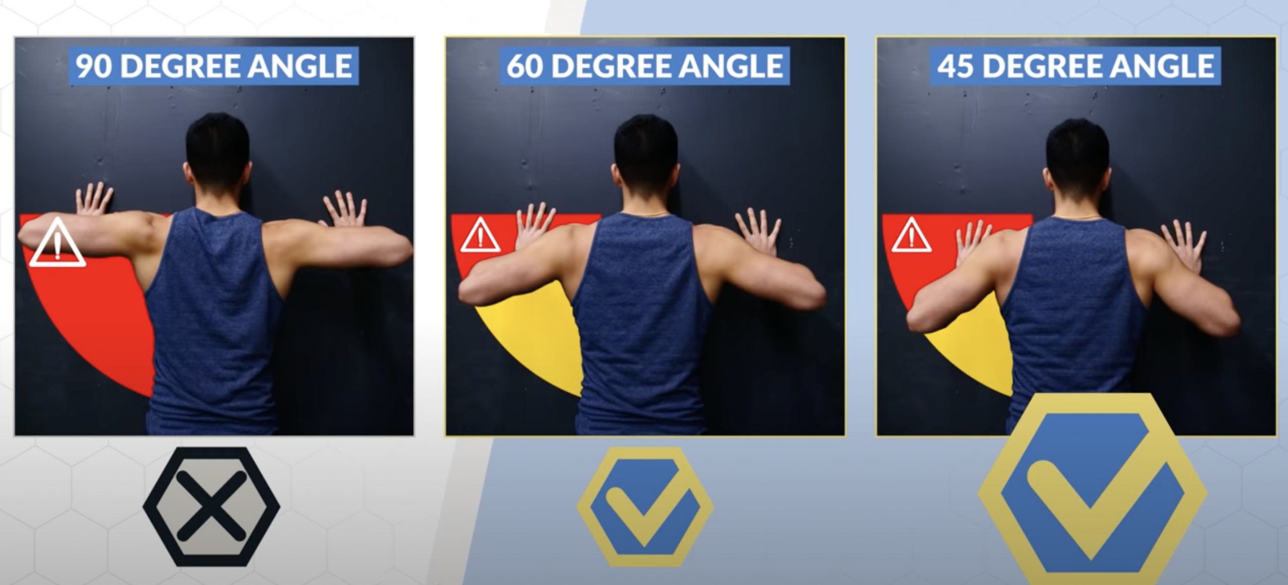 comment faire des pompes ? angle des coudes comment faire des pompes ? angles des coudes