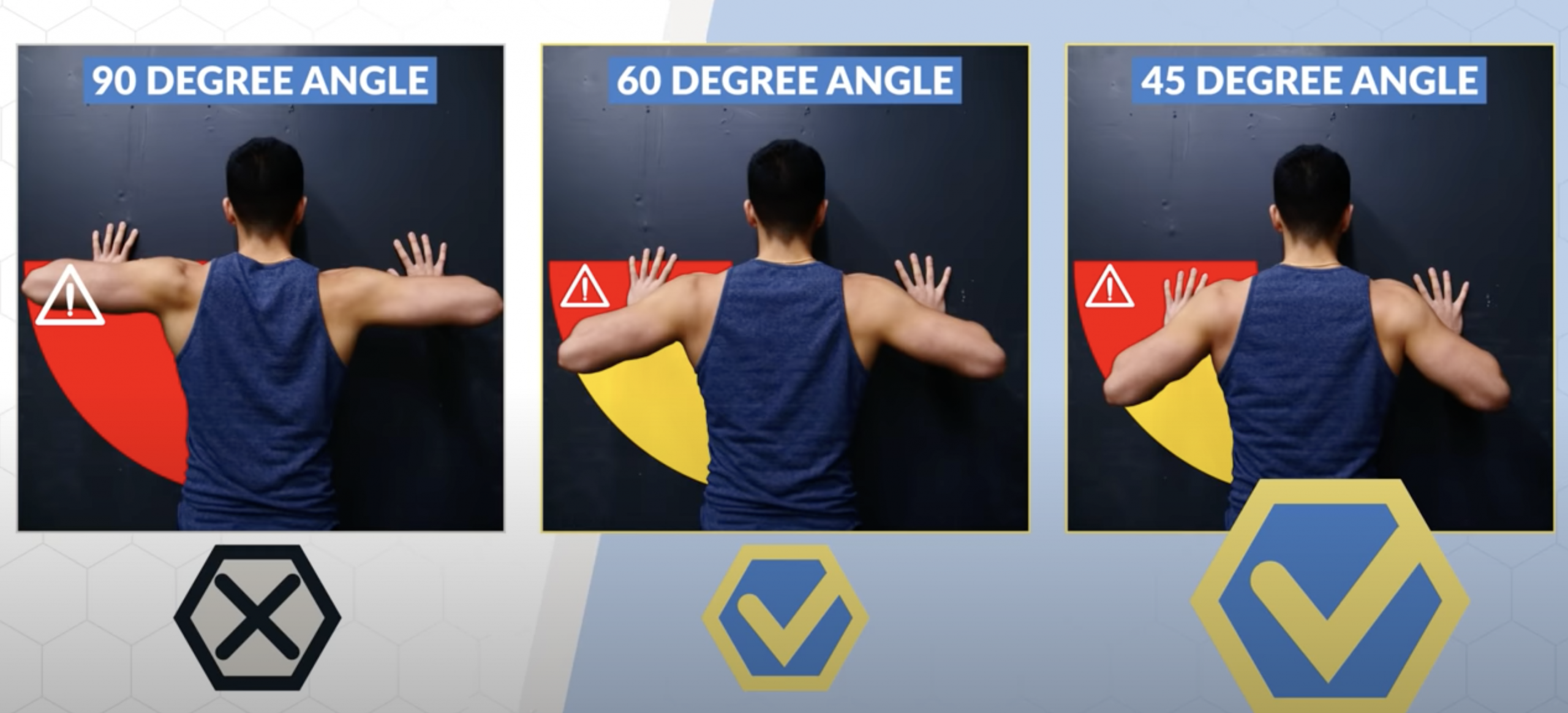 comment faire des pompes ? angles des coudes