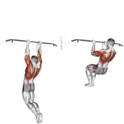 kipping pull ups